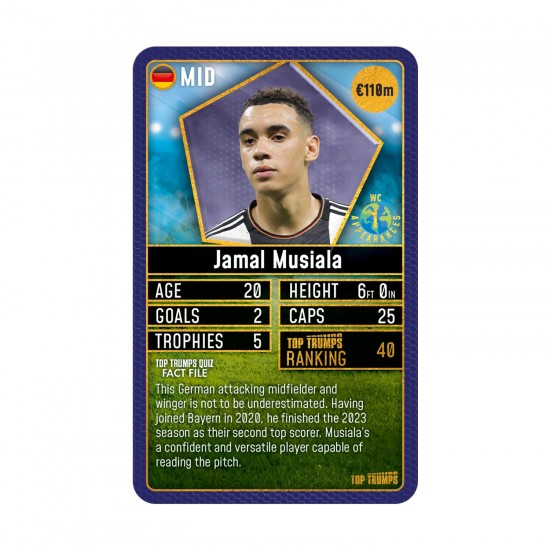 Top Trumps World Football Stars 2024 «The Top 200», τράπουλα 1