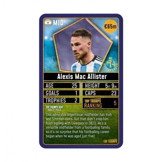 Top Trumps World Football Stars 2024 «The Top 200», τράπουλα 1