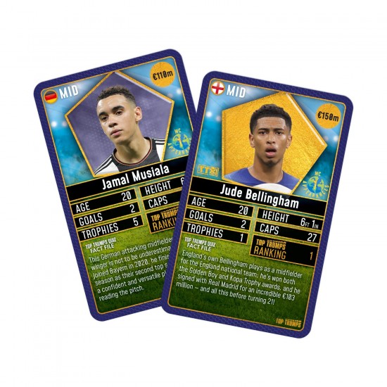 Top Trumps World Football Stars 2024 «The Top 200», τράπουλα 1