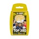 Top Trumps World Football Stars 2024 «The Top 200», τράπουλα 2