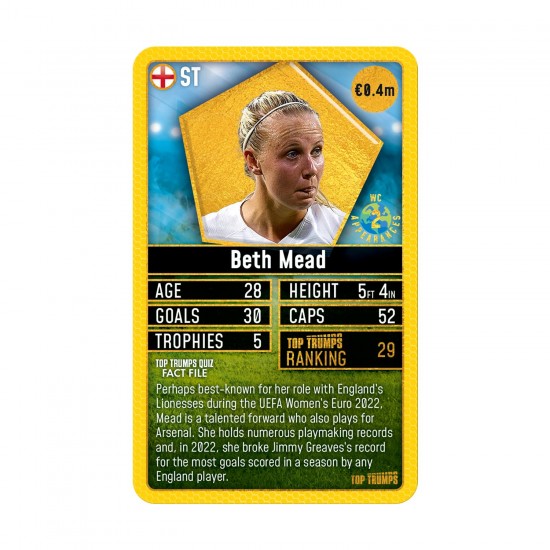 Top Trumps World Football Stars 2024 «The Top 200», τράπουλα 2