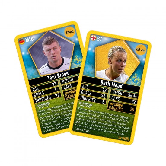Top Trumps World Football Stars 2024 «The Top 200», τράπουλα 2