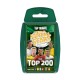 Top Trumps World Football Stars 2024 «The Top 200», τράπουλα 5