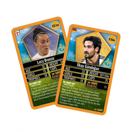 Top Trumps World Football Stars 2024 «The Top 200», τράπουλα 6