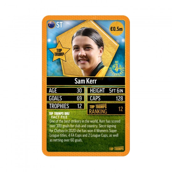 Top Trumps World Football Stars 2024 «The Top 200», τράπουλα 6